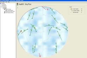 KRUR (GNSS)