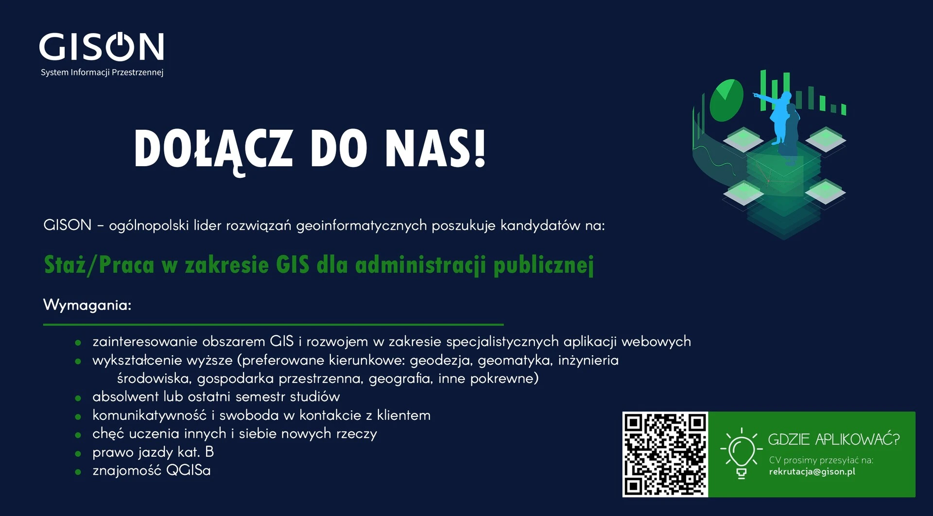 Oferta pracy od firmy GISON systemy informacji na stanowisko w zakresie GIS dla administracji publicznej.