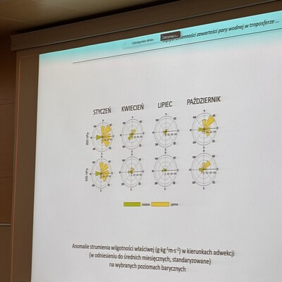 XLI Konferencja Agrometeorologów i Klimatologów 14